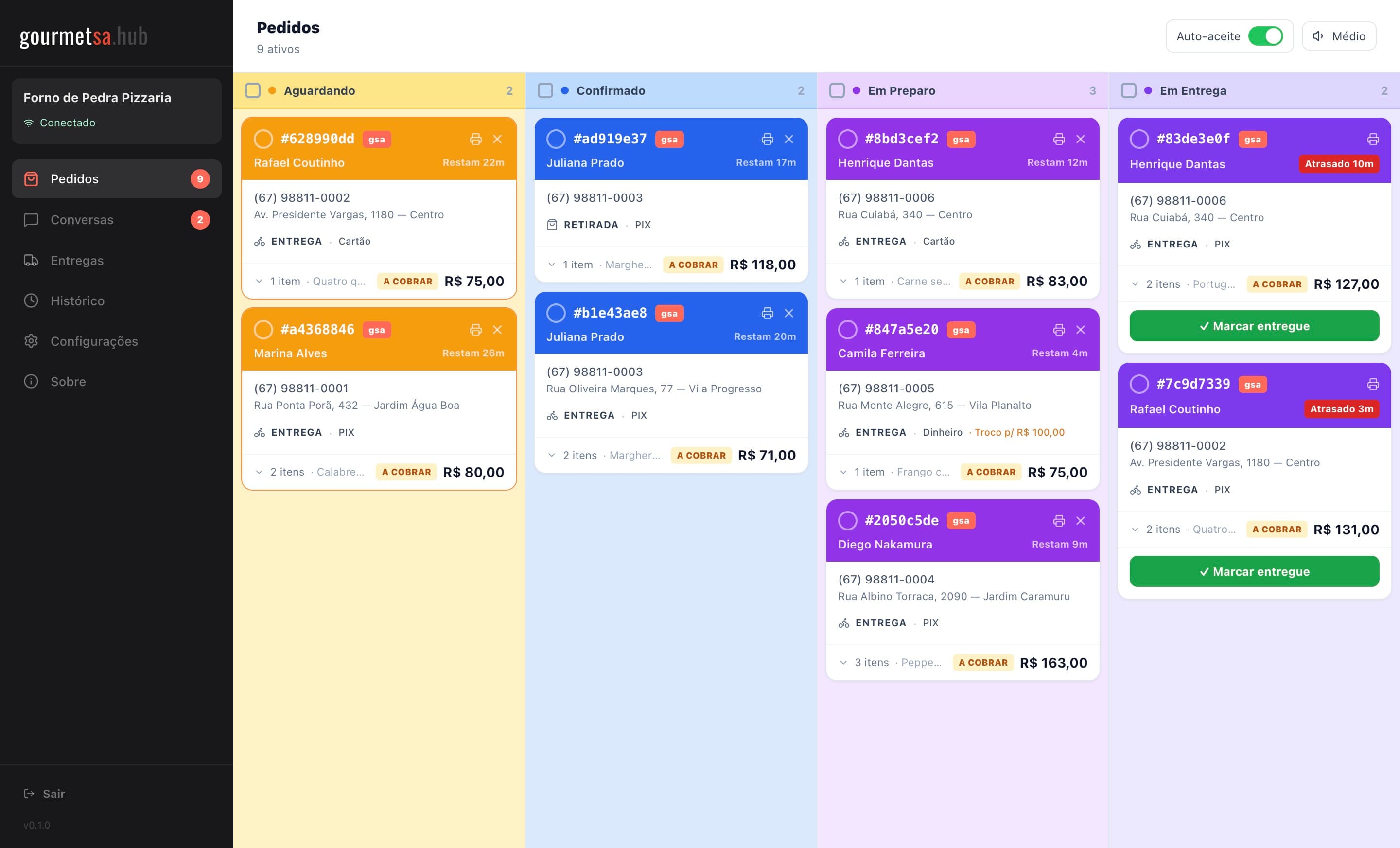 Hub de Pedidos no desktop, com os pedidos em colunas