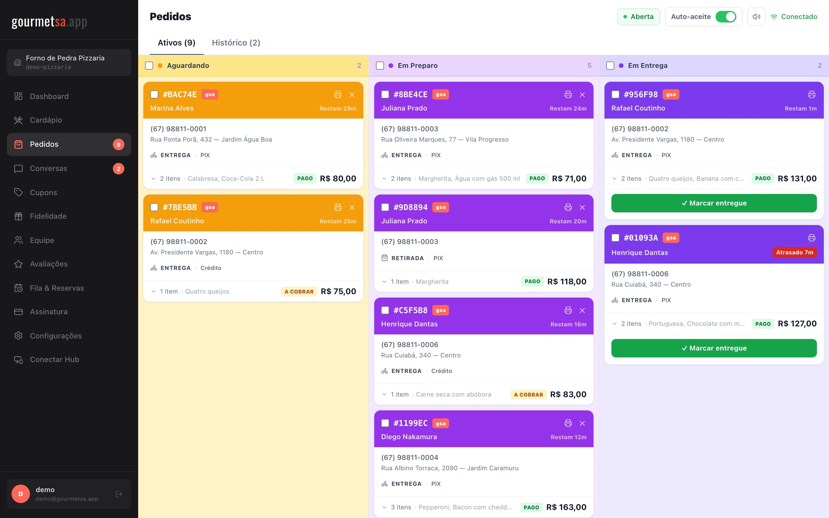 Painel de pedidos ao vivo